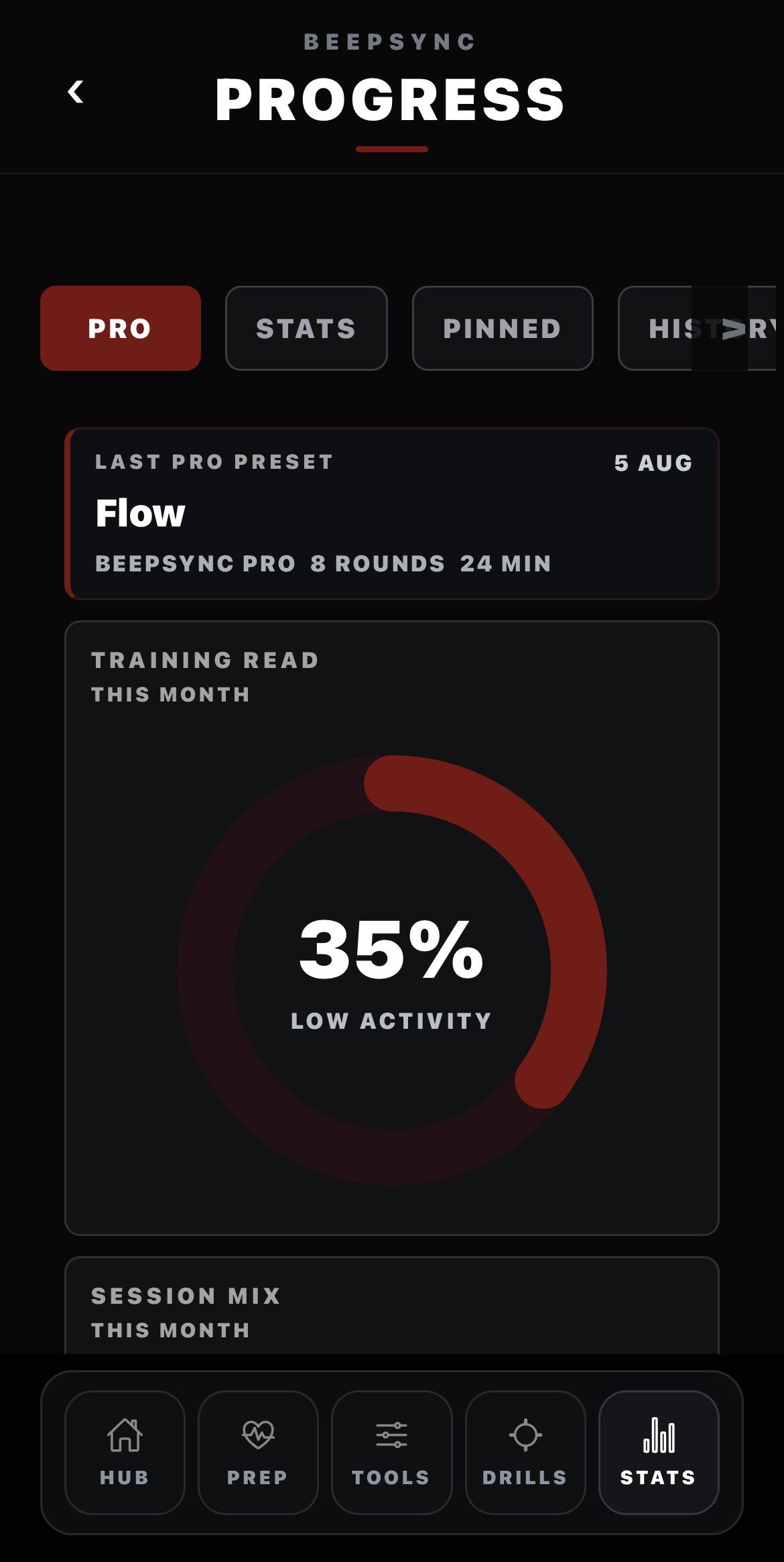 Pro progress screen showing the latest training read and recent Pro work